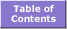 Contents